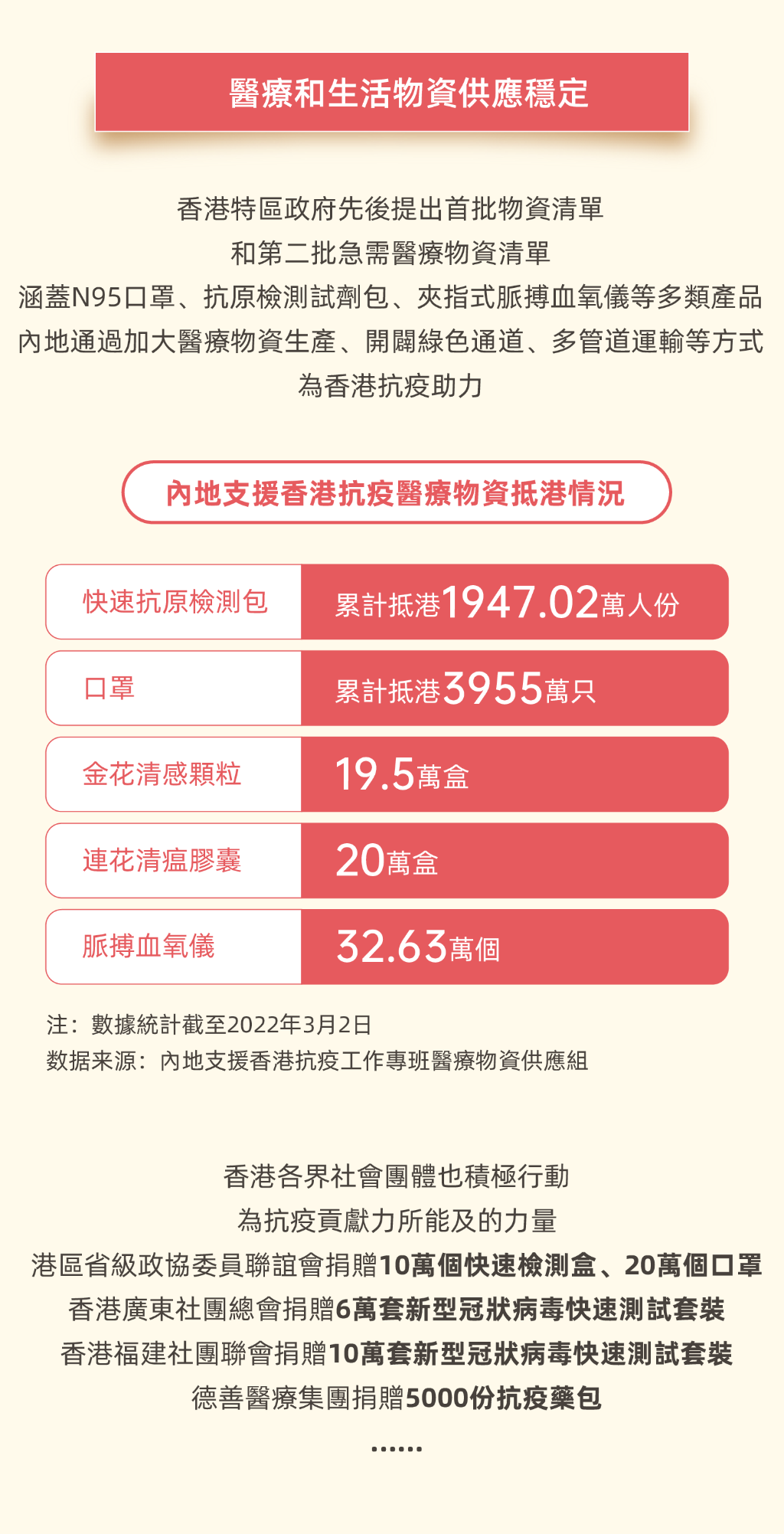 4@2x