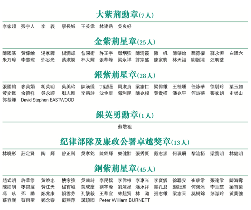 截图 2022-07-27 上午9.30.56