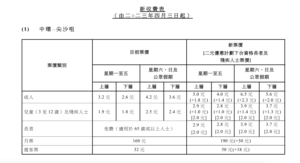 截屏2023-01-31 下午8.12.37