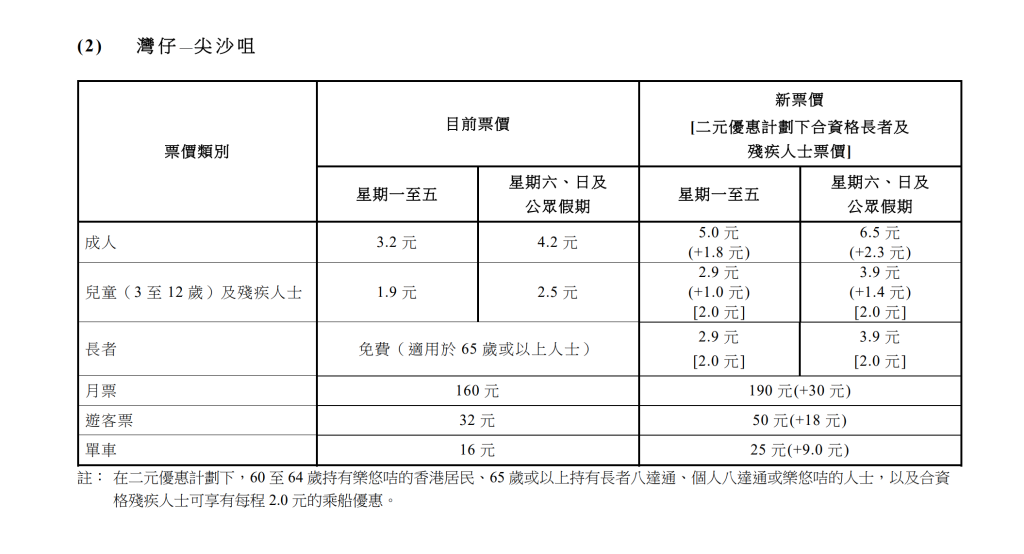 截屏2023-01-31 下午8.12.44