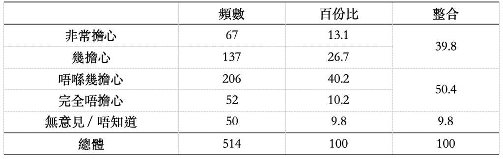 截屏2023-10-21 下午4.28.04