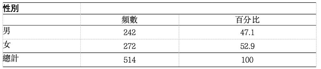 截屏2023-10-21 下午3.47.53