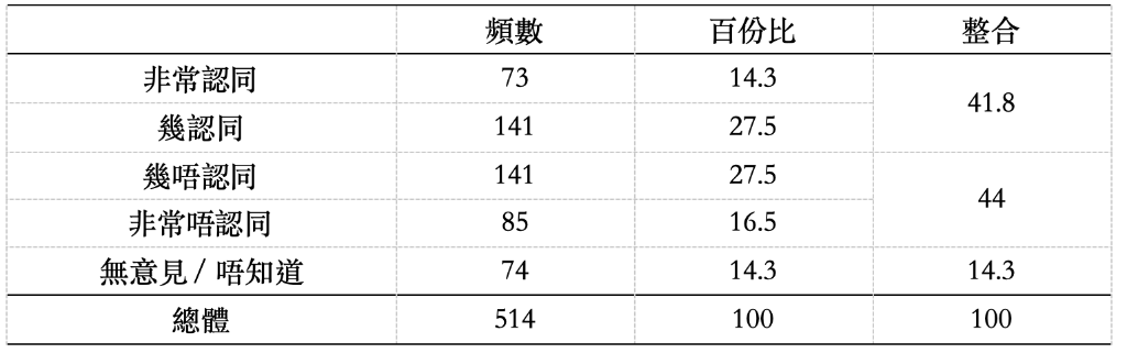 截屏2023-10-21 下午4.30.06
