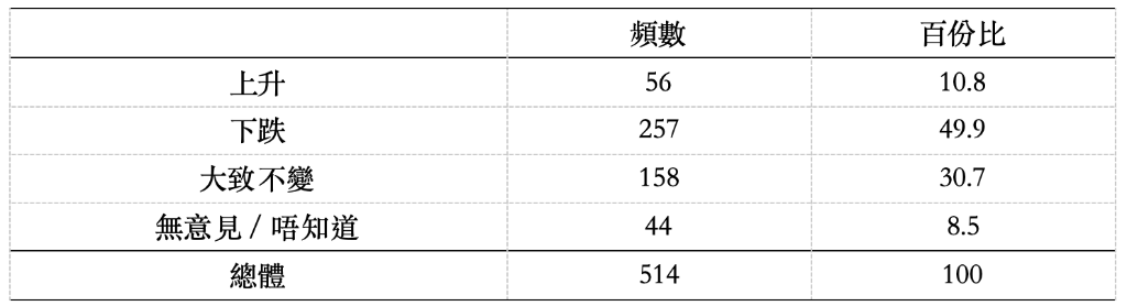 截屏2023-10-21 下午3.46.49