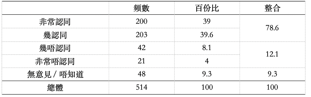 截屏2023-10-21 下午4.28.54