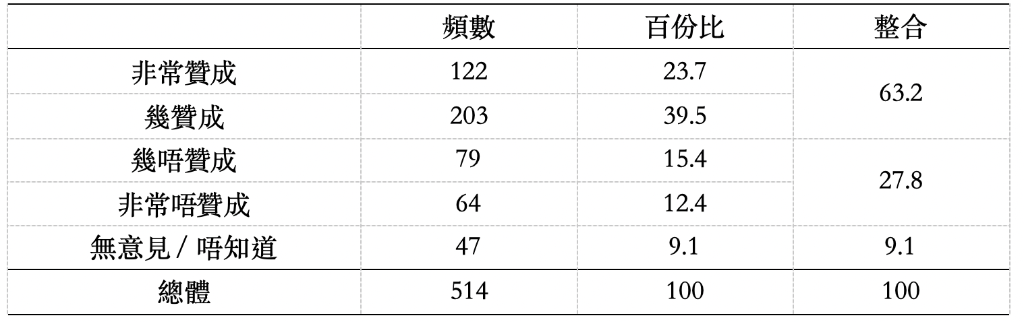 截屏2023-10-21 下午4.29.33