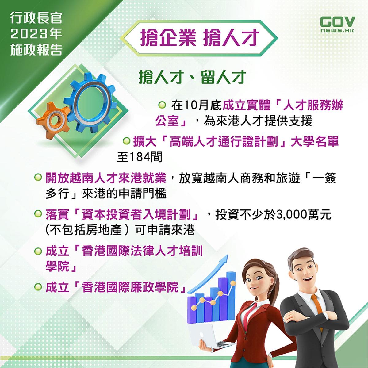 搶人才2