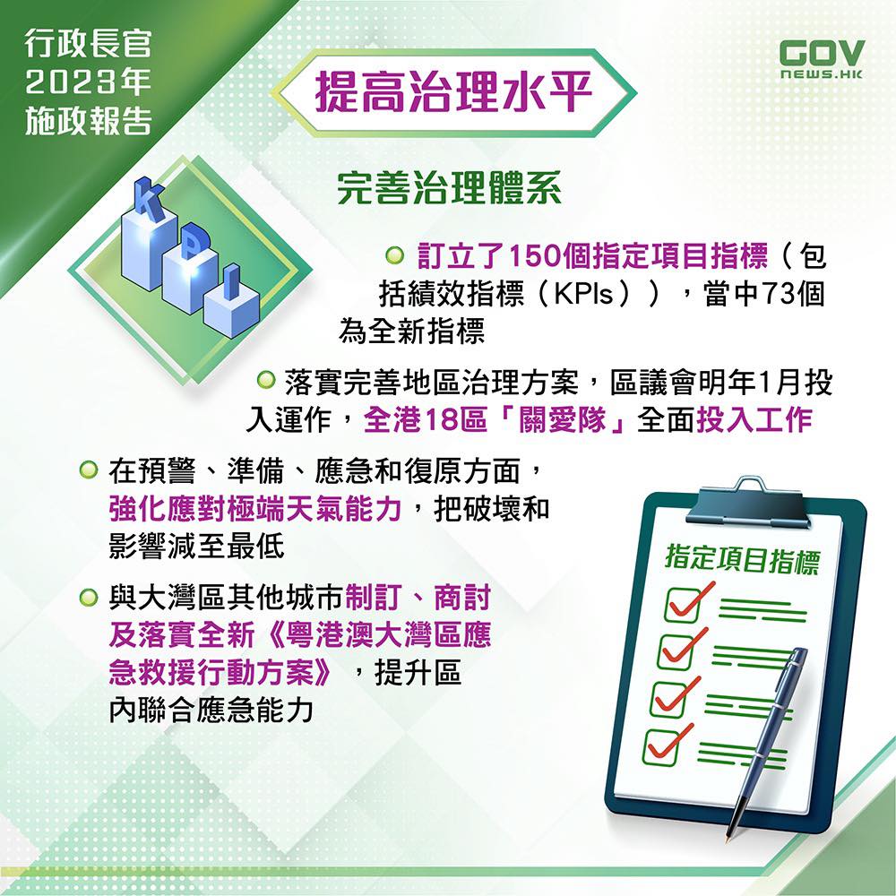 提高治理水平-完善治理體系