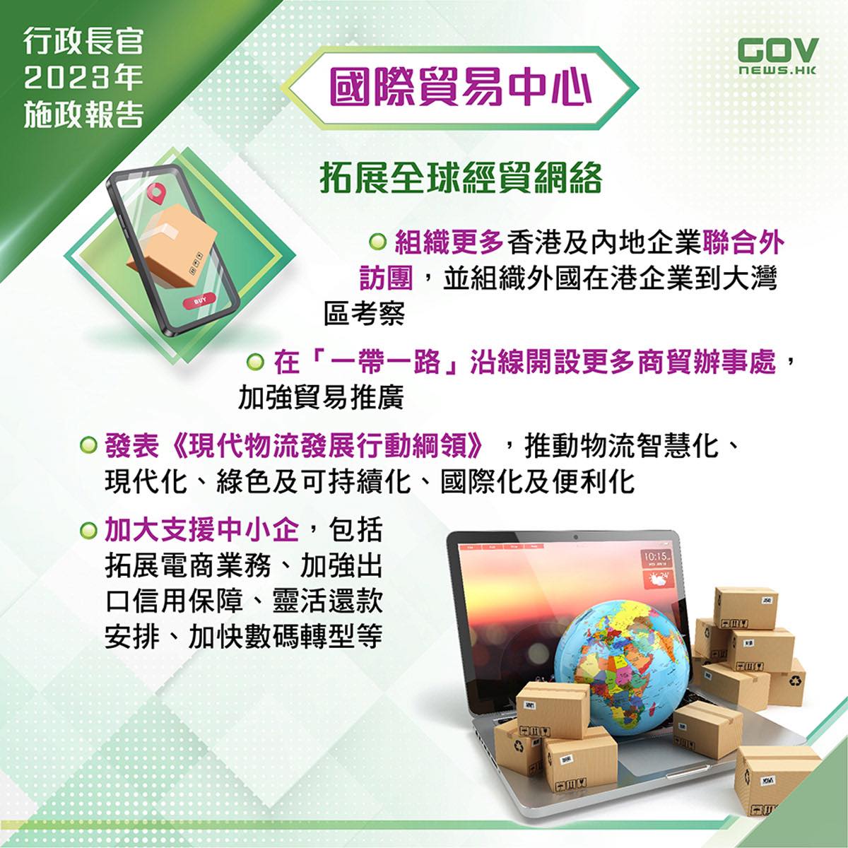 國際貿易中心