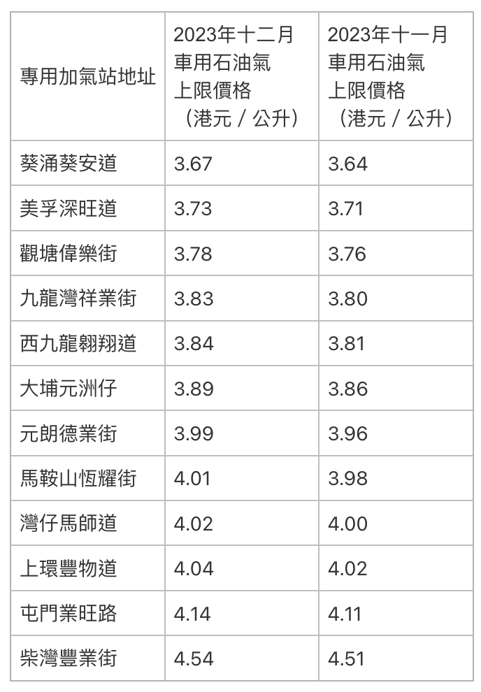 WX20231124-150435@2x