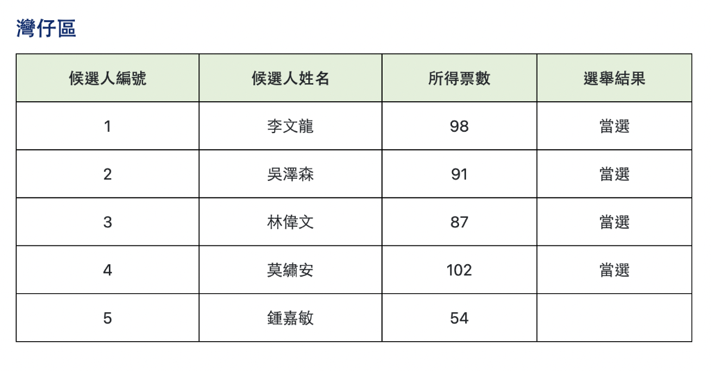 截屏2023-12-11 上午2.49.29