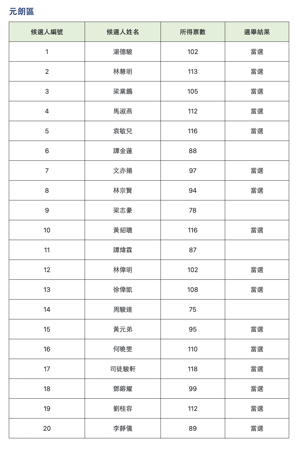 截屏2023-12-11 上午2.52.39