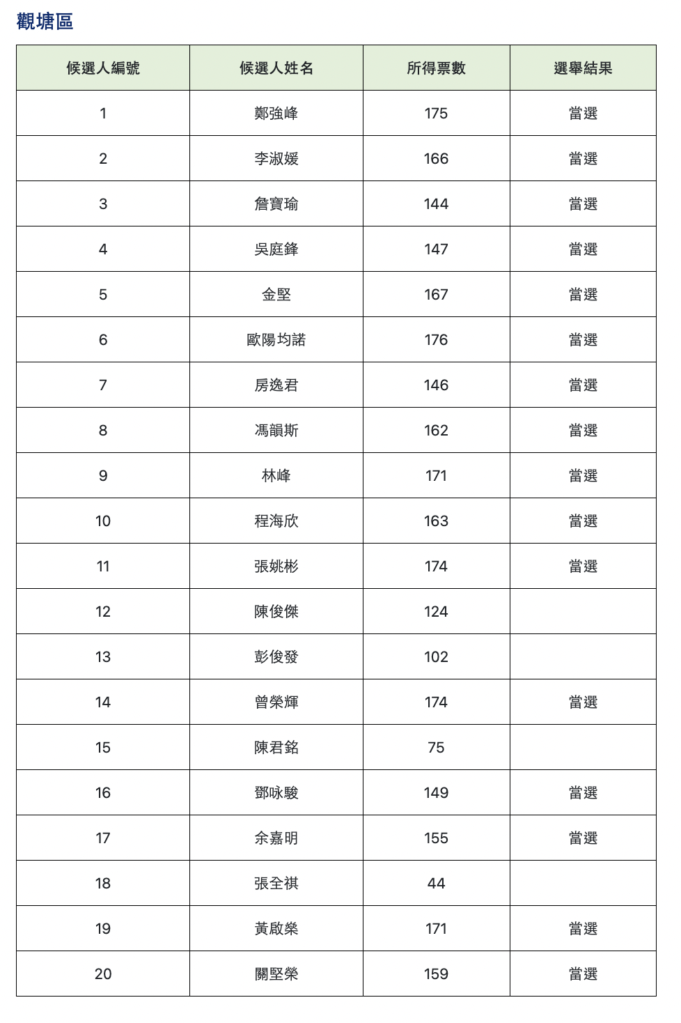 截屏2023-12-11 上午2.51.58