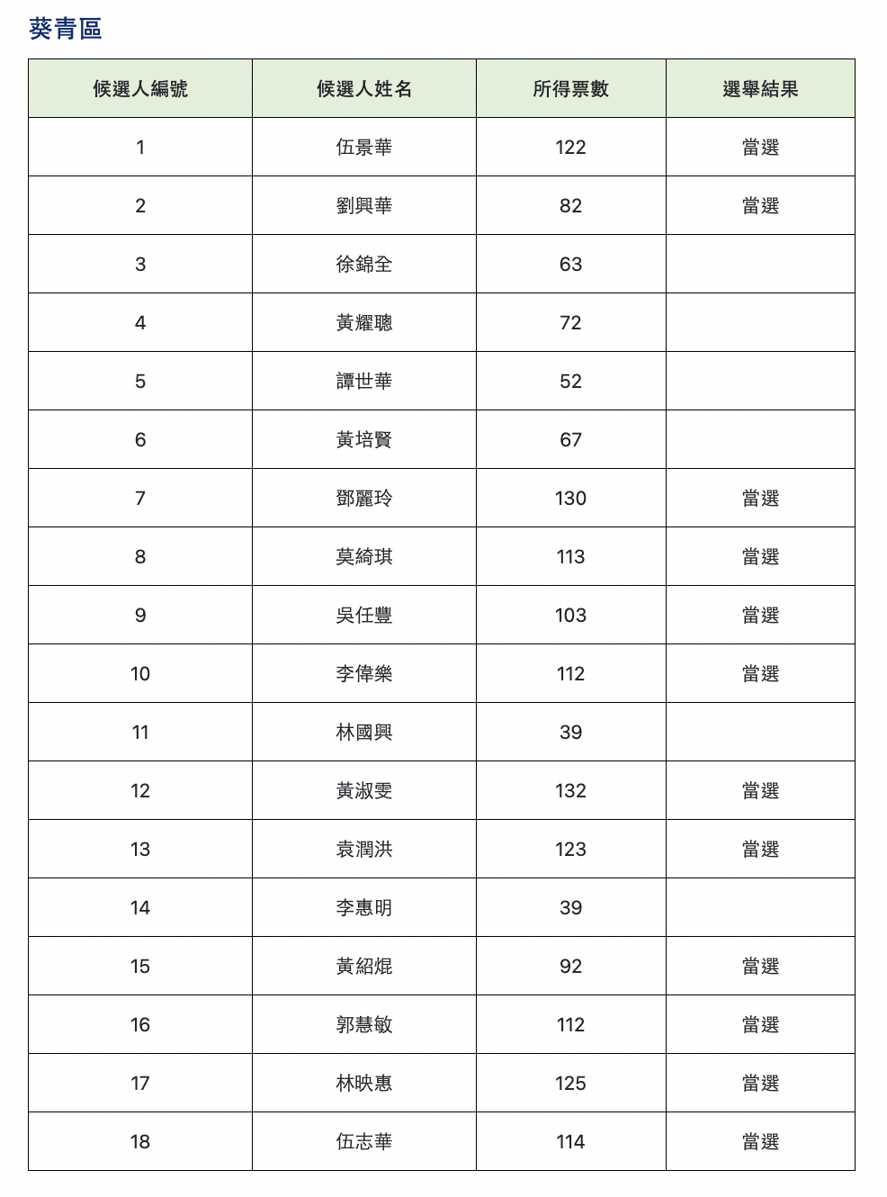 截屏2023-12-11 上午2.53.48