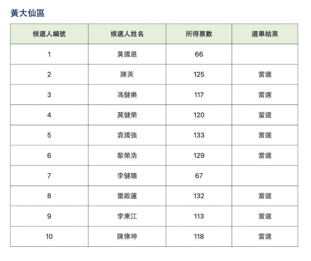 截屏2023-12-11 上午2.51.33