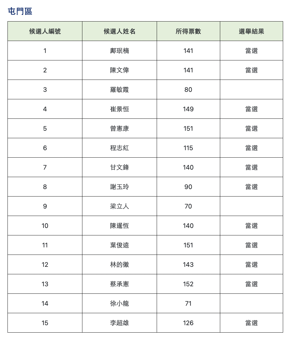 截屏2023-12-11 上午2.52.24