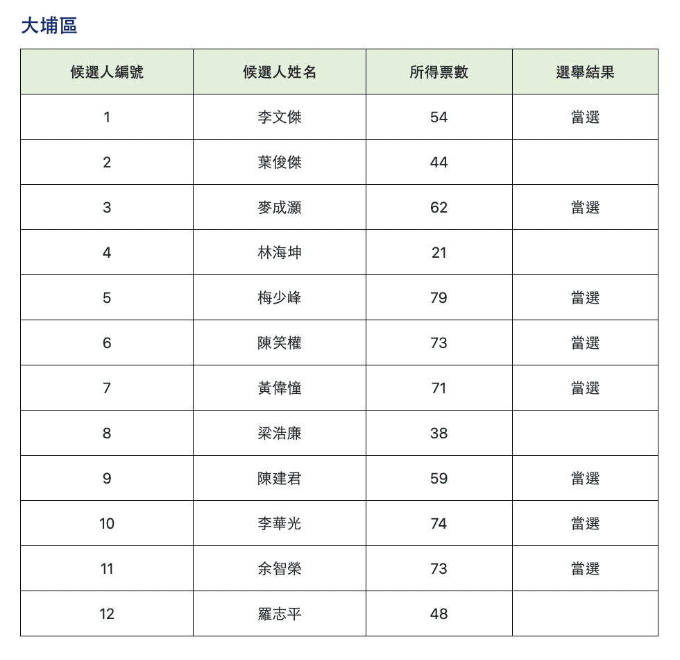 截屏2023-12-11 上午2.53.06