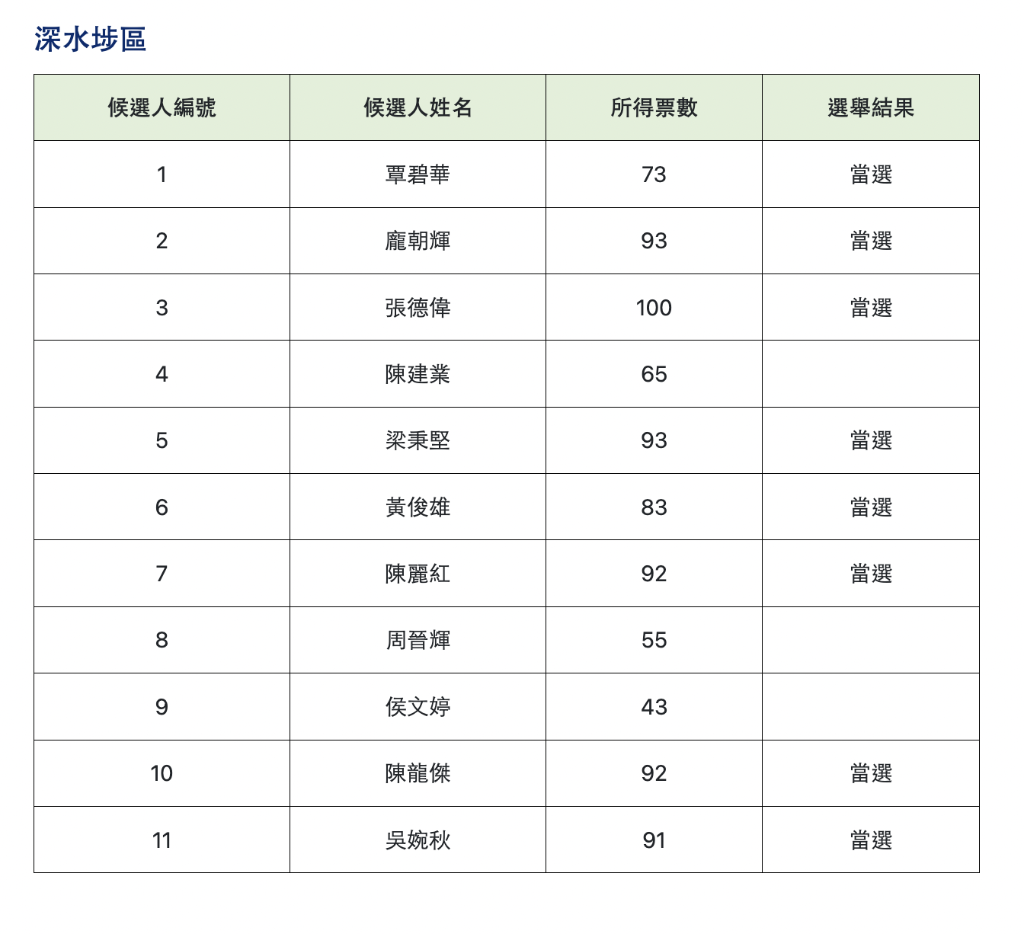 截屏2023-12-11 上午2.51.03