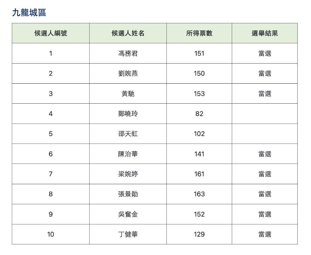 截屏2023-12-11 上午2.51.20