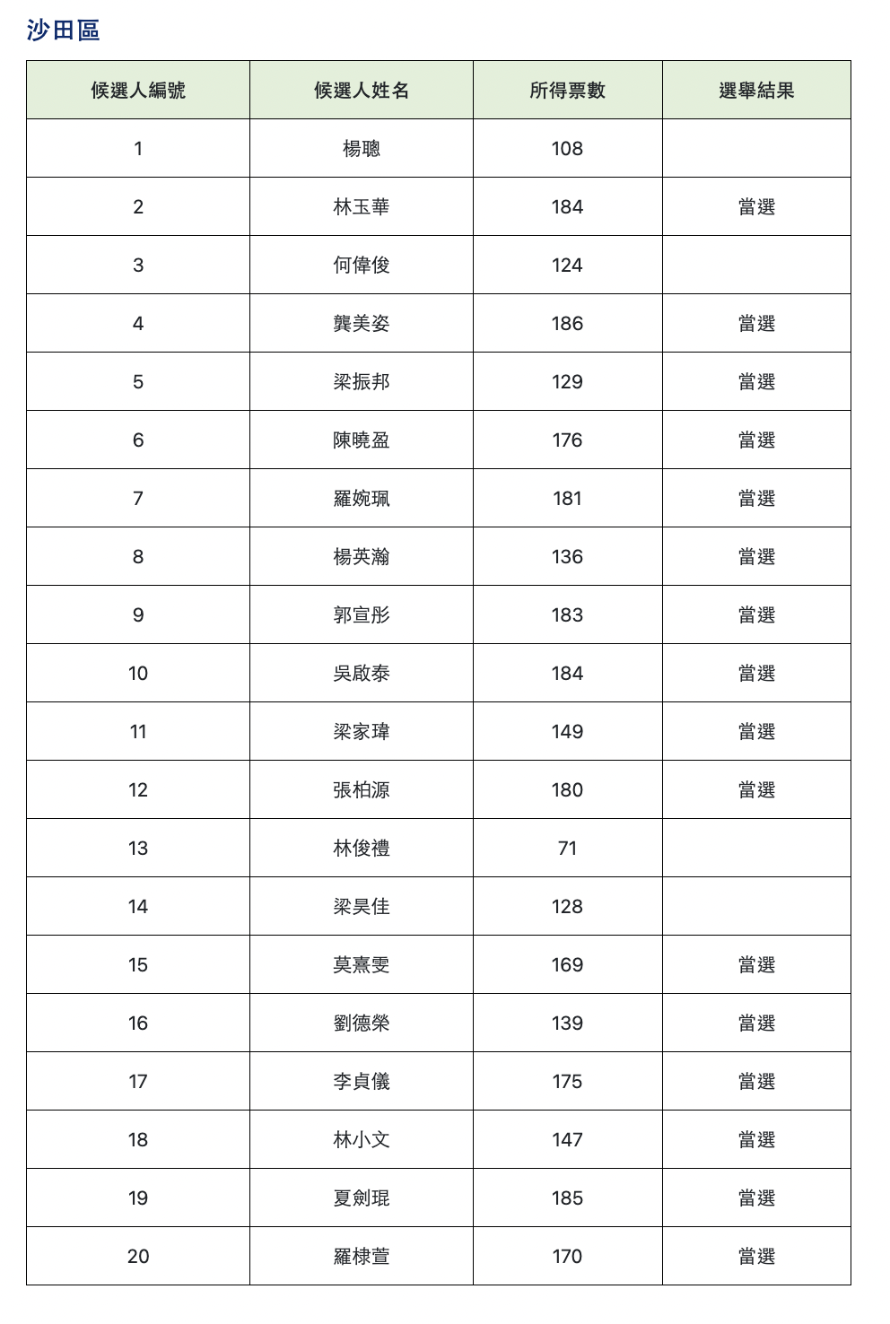 截屏2023-12-11 上午2.53.35