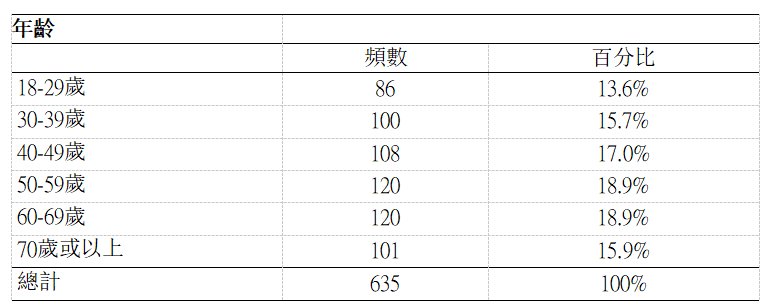 微信截图_20231224093058