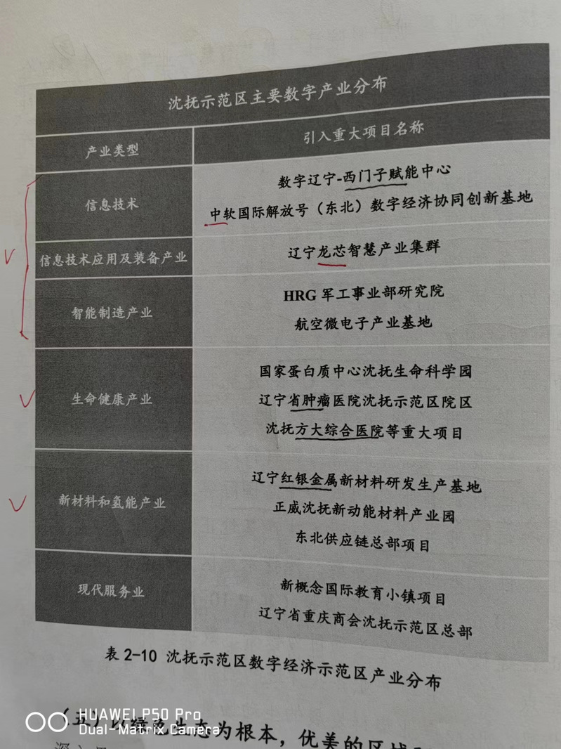 (圖23) (圖23)