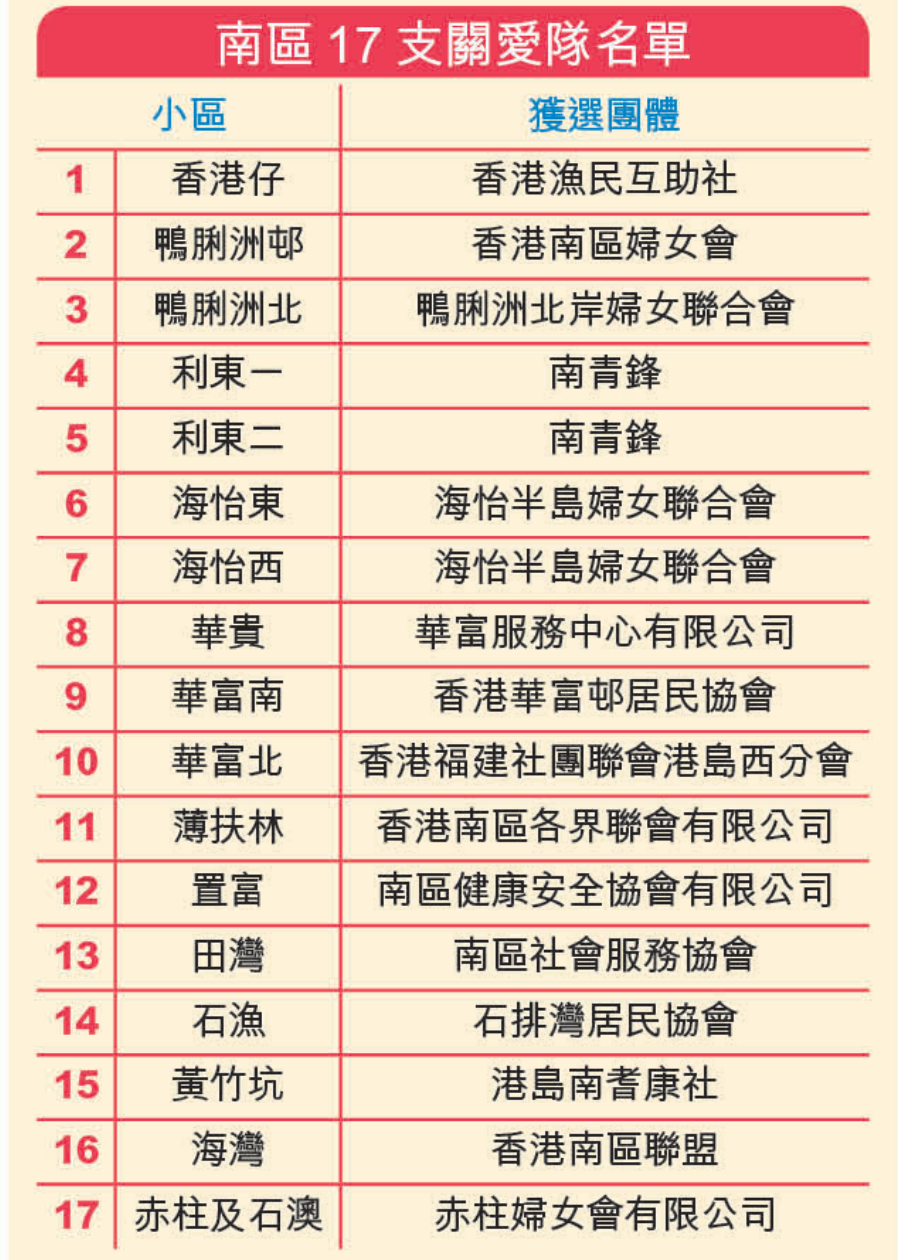 截屏2023-08-05 上午11.18.31