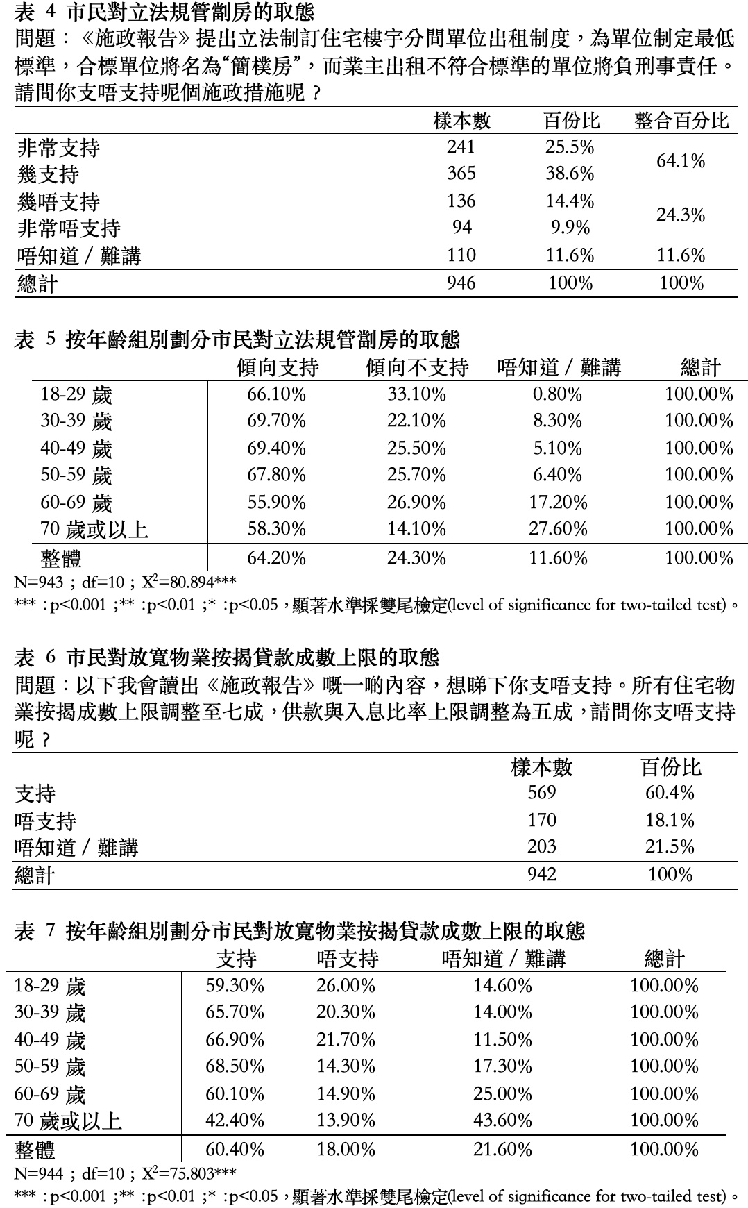 截屏2024-11-11 下午5.25.27