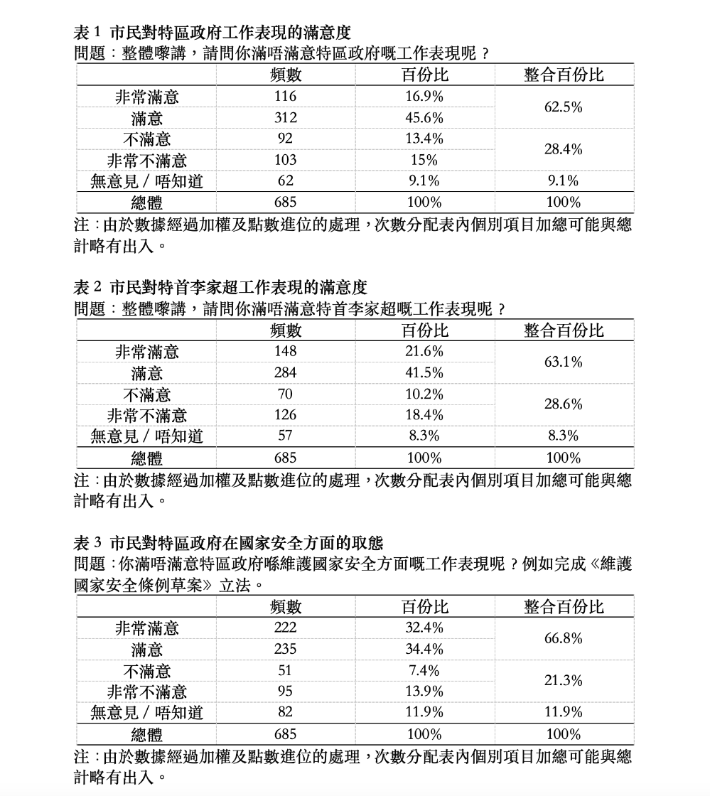 螢幕截圖 2024-06-20 上午9.52.37