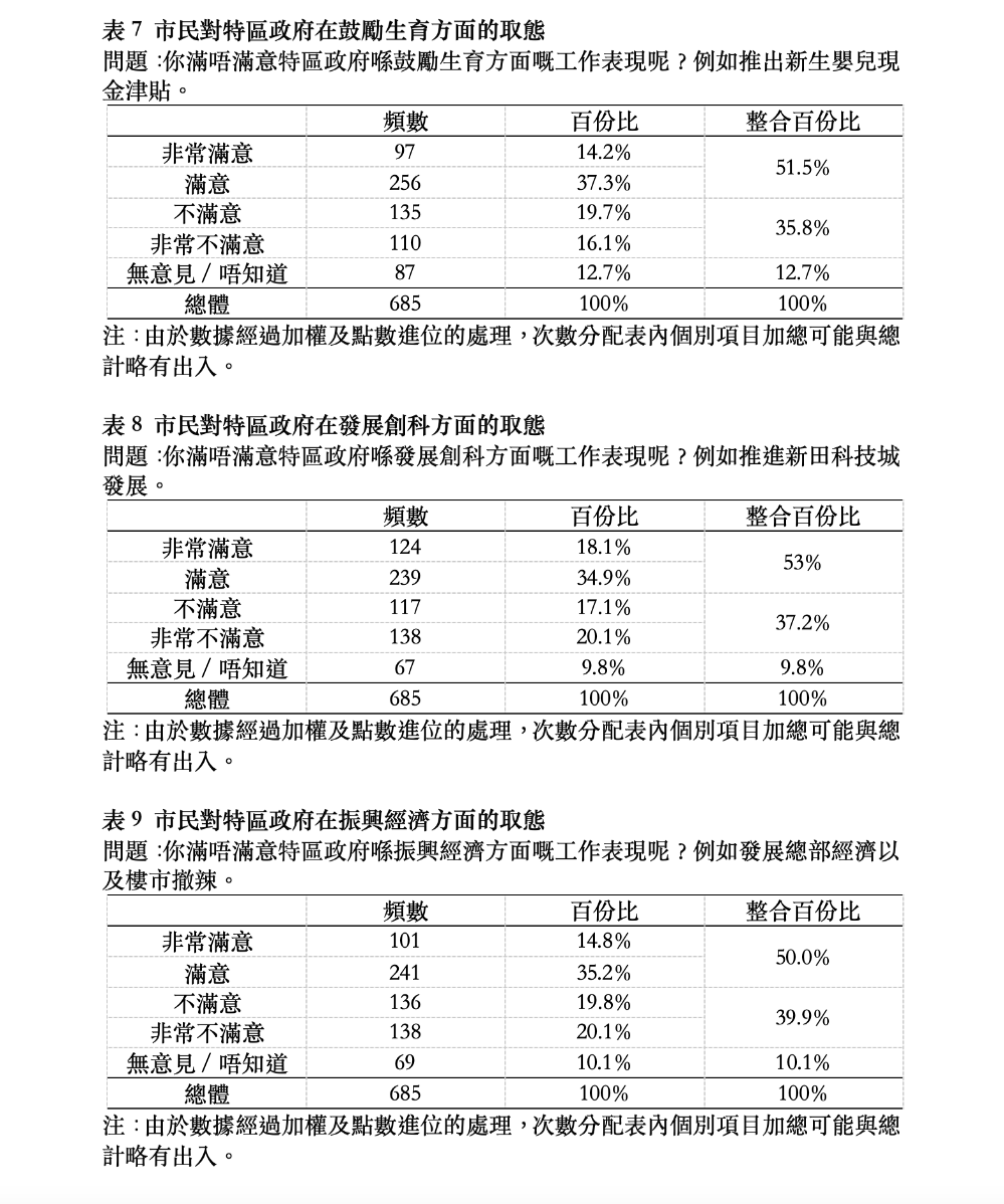 螢幕截圖 2024-06-20 上午9.54.15