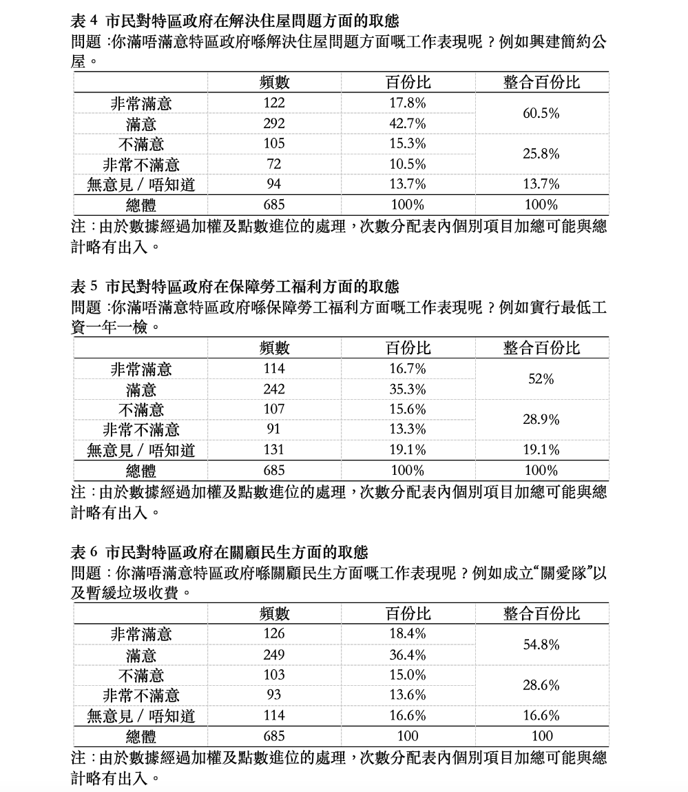 螢幕截圖 2024-06-20 上午9.53.41