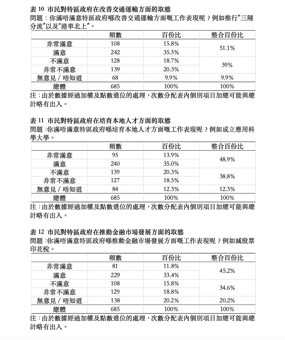 螢幕截圖 2024-06-20 上午9.55.03