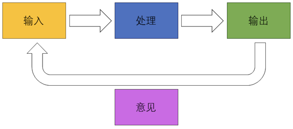 螢幕截圖 2024-05-16 上午10.51.20