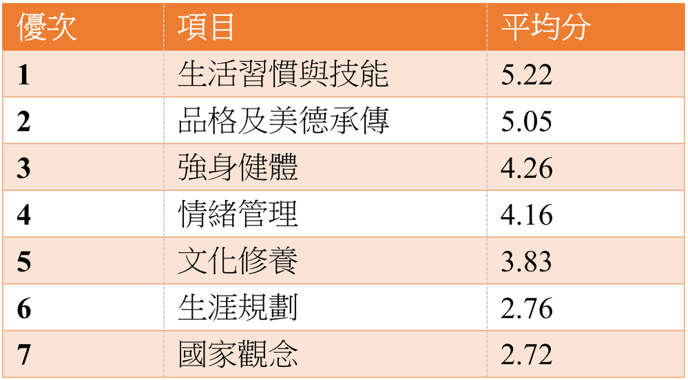 螢幕截圖 2024-05-20 上午10.14.30