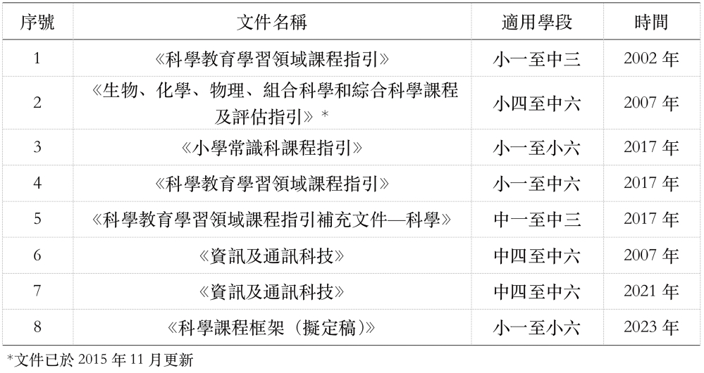 螢幕截圖 2024-05-27 下午5.28.57