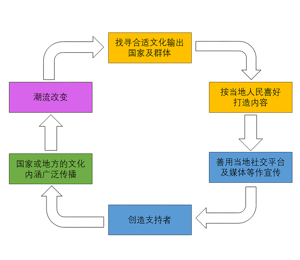 圖片3_1