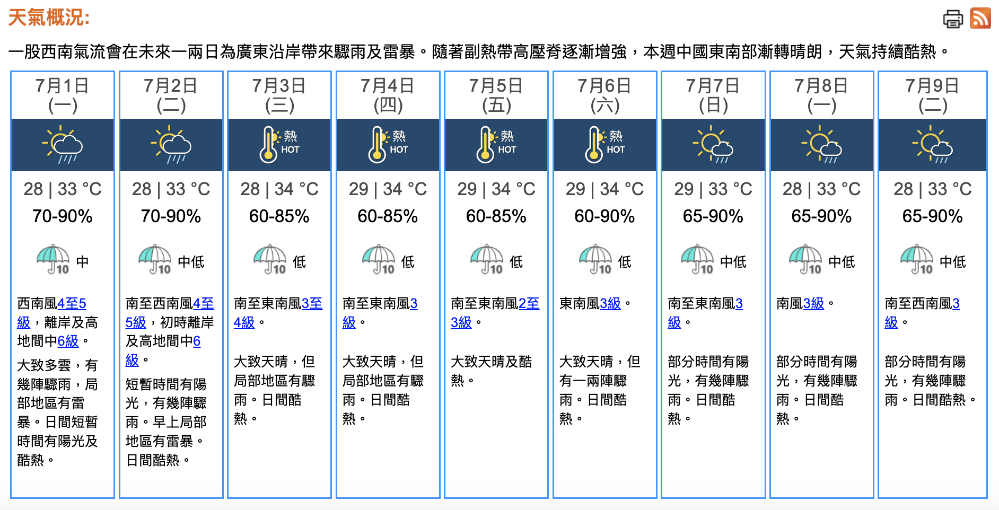 螢幕截圖 2024-06-30 下午8.53.50