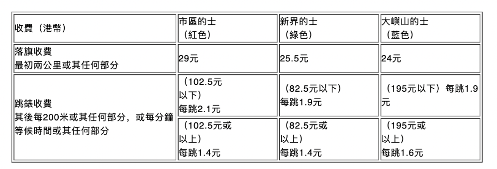 截屏2024-07-14 下午12.12.09