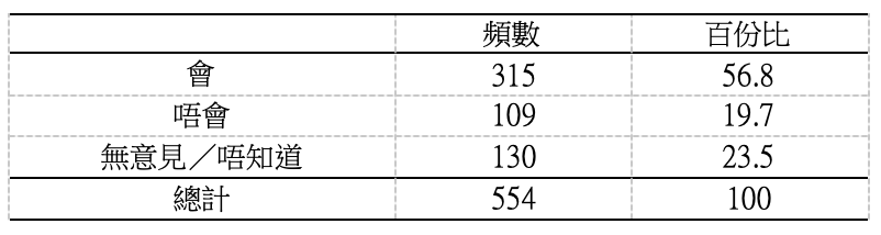 截屏2024-07-20 上午9.28.59