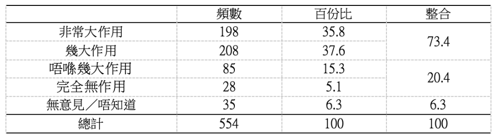 截屏2024-07-20 上午9.04.16