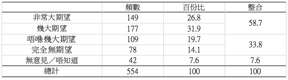 截屏2024-07-20 上午9.11.31