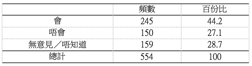 截屏2024-07-20 上午9.10.16