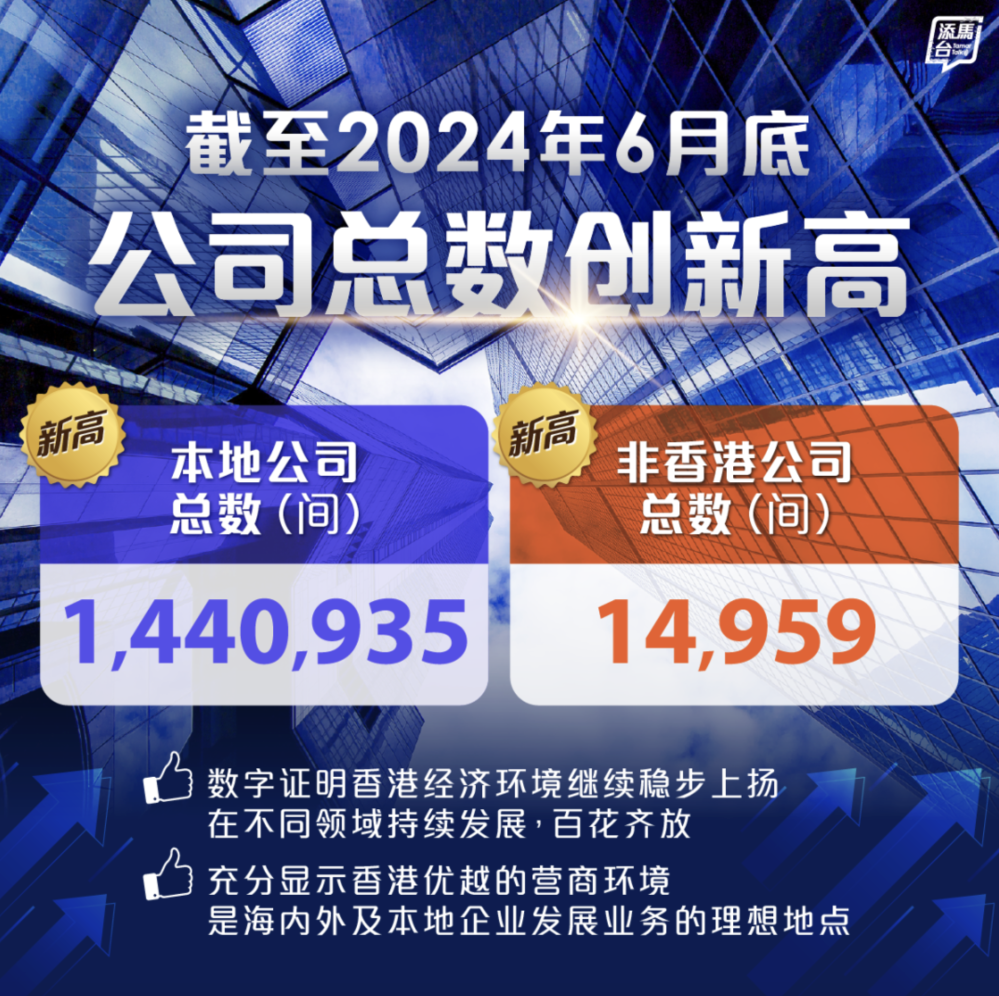 截屏2024-07-25 下午3.53.37