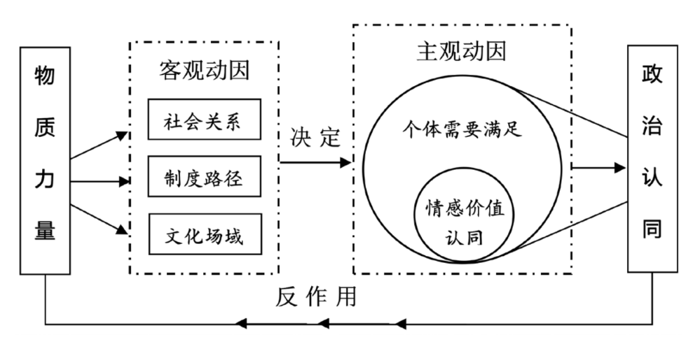 截屏2024-09-27 10.53.10