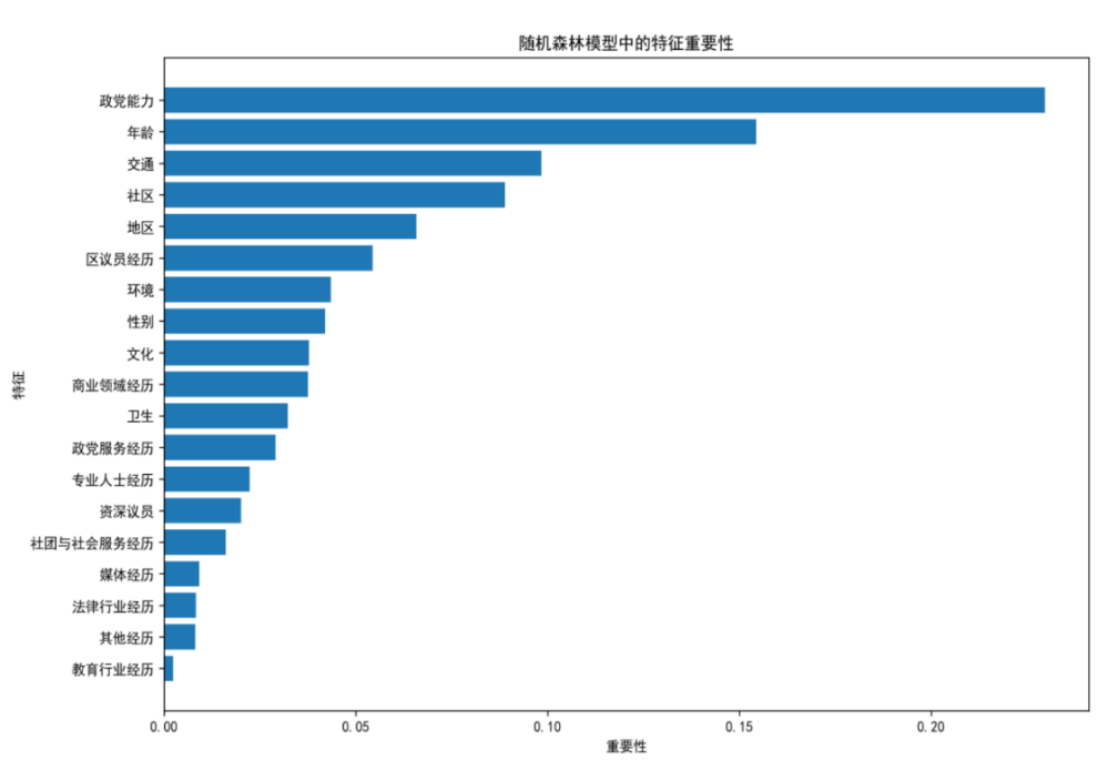 截屏2024-09-27 11.20.42