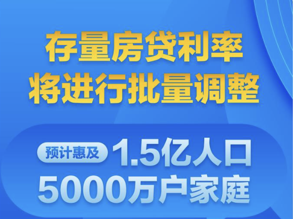 存量房贷利率下调,怎么调、每月少还多少?一文为你算明白